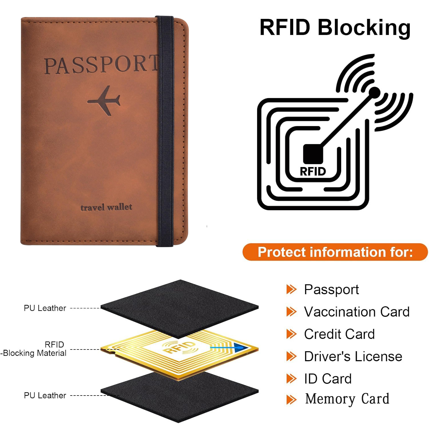Women'S Essential Accessories - Passport Holder for Travel Essentials Passport