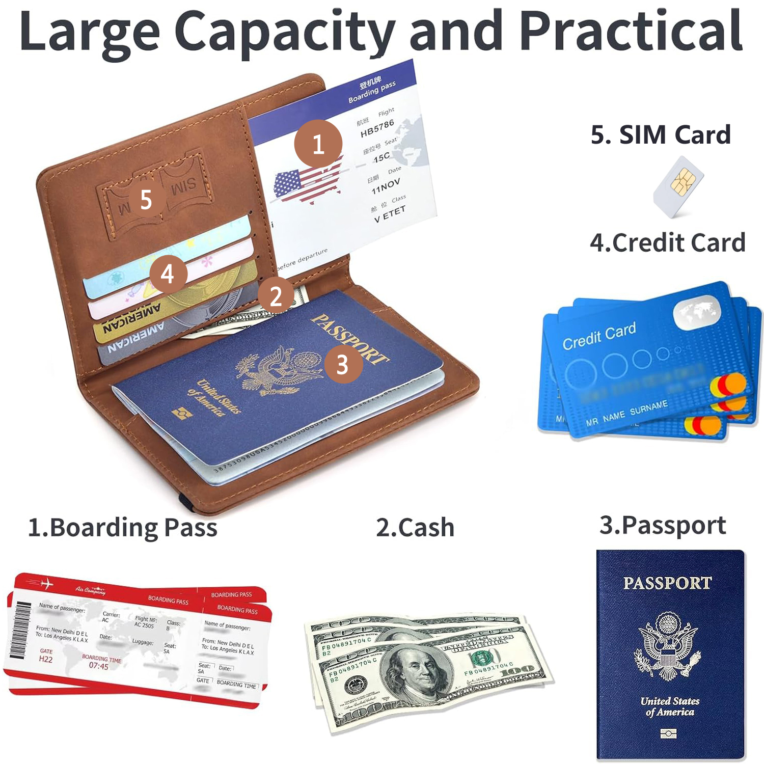 Passport Holder for Travel Ess - Women'S Essential Accessories review and price